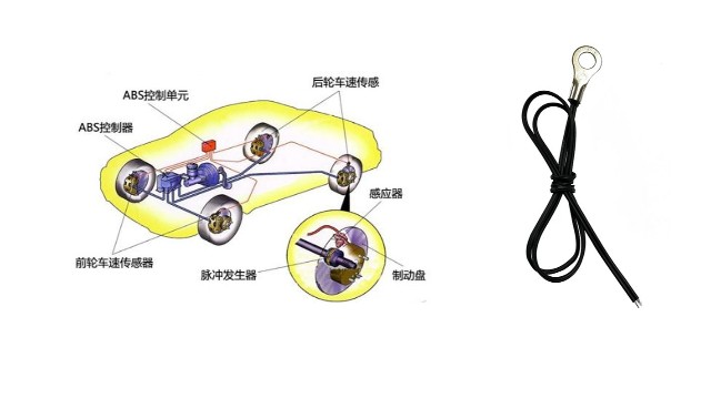 剎車(chē)系統
