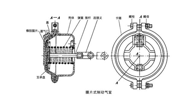 汽車(chē)發(fā)動(dòng)機