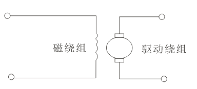 工業(yè)自動(dòng)化NTC熱敏電阻器應用案例！