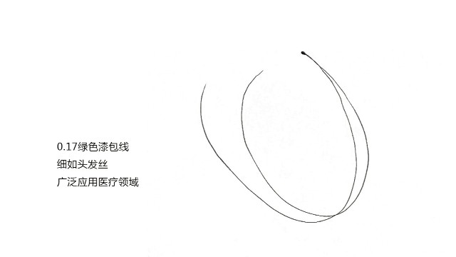 綠色漆包線(xiàn)
