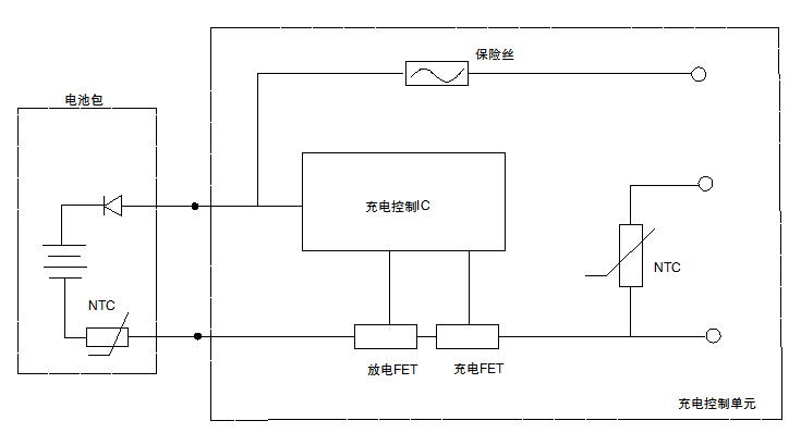 電動(dòng)工具NTC溫度傳感器應用案例！