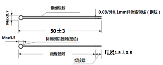 圖片1