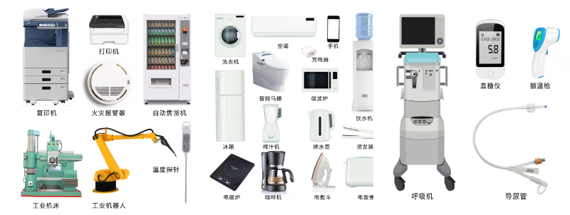 應用領(lǐng)域圖片