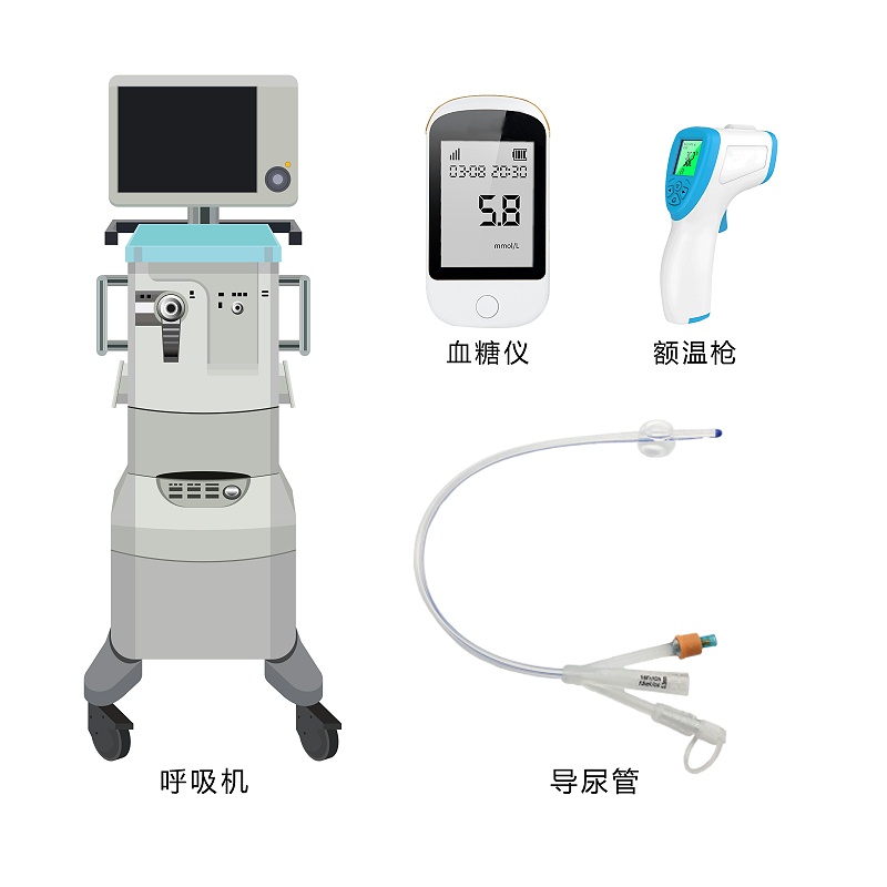 3.醫療用設備